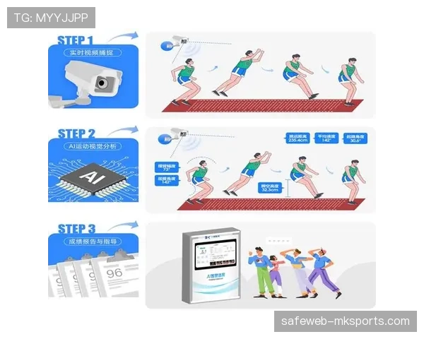体育训练环境调控采用AI气候模拟 高原备战效果优化